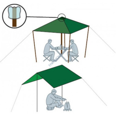 Тент 3*3м со стойками 3м + оттяжки (зеленый) TRT-104