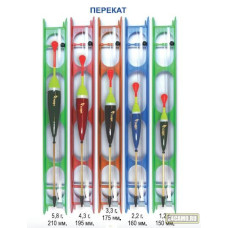 Набор рыболова  ПЕРЕКАТ 